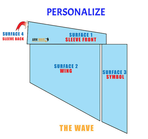 PERSONALIZE "THE WAVE" add image to a Plain white Sleeve