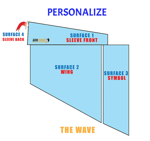 PERSONALIZE  "THE WAVE" add image to a Plain white Sleeve