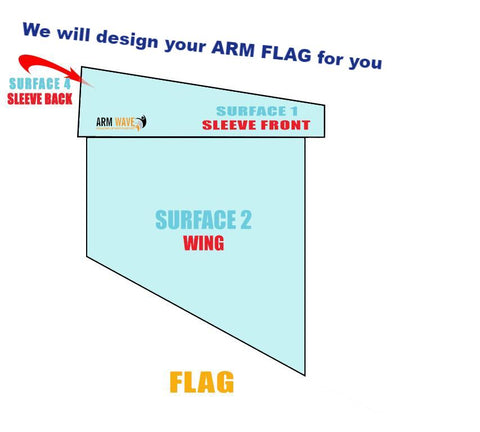 GRAPHIC DESIGNER Discounted rate for Arm and Foot Flag (CELEBS Sleeve FLAG) designs